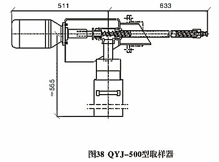 QYJ自動(dòng)取樣器(圖1)